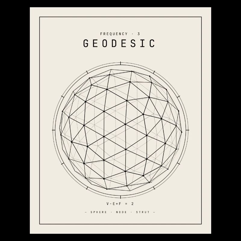 Geodesische Sphäre Geometrie Muster