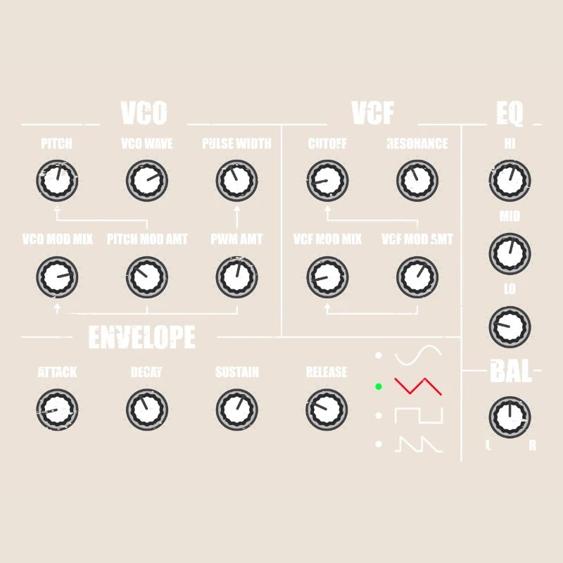 Synthesizer, Recording Studio, Waveform, Synthesis, Electro