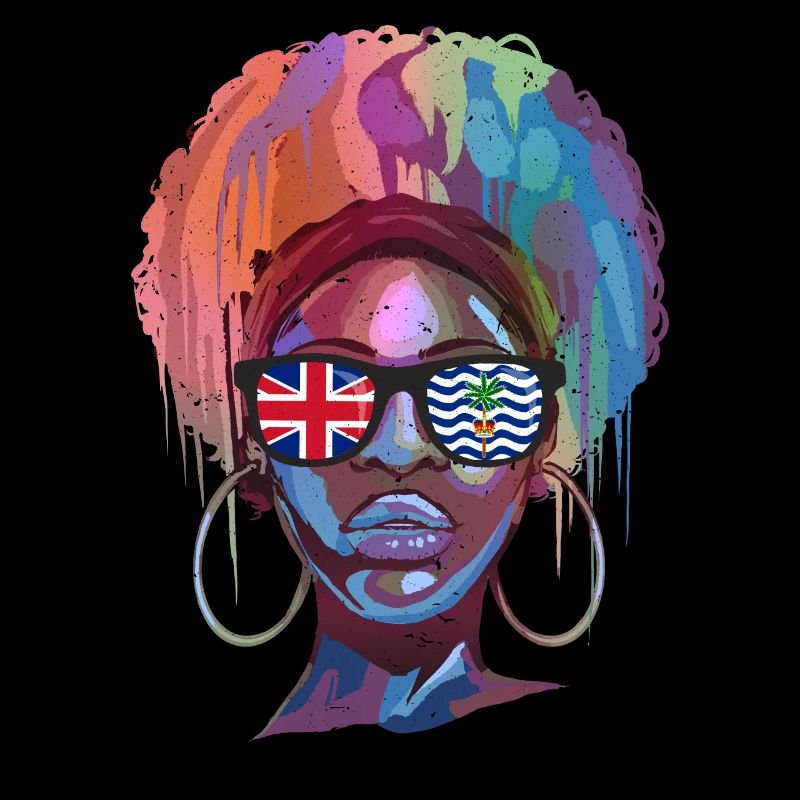 Territoire britannique de l'océan Indien
