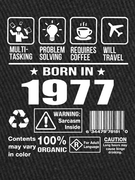Born In 1977