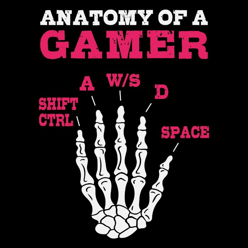 Anatomie eines Gamers