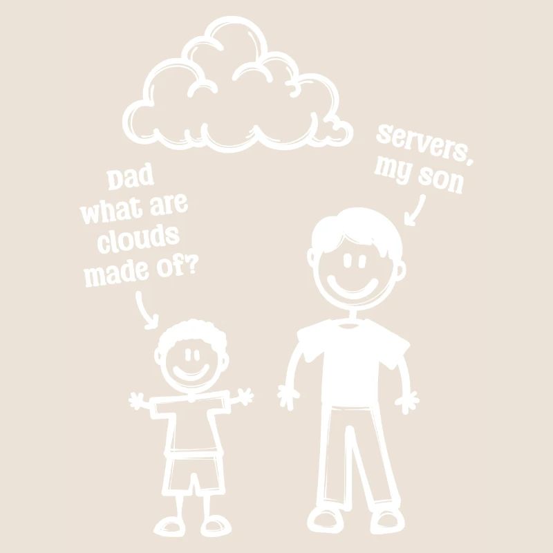 Developer, Coden, Computer Geek, Web Developer, Geek