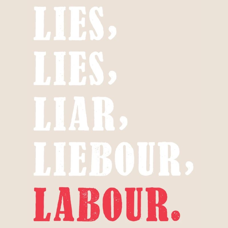 Conception typographique de slogan anti-ouvrier audacieuse