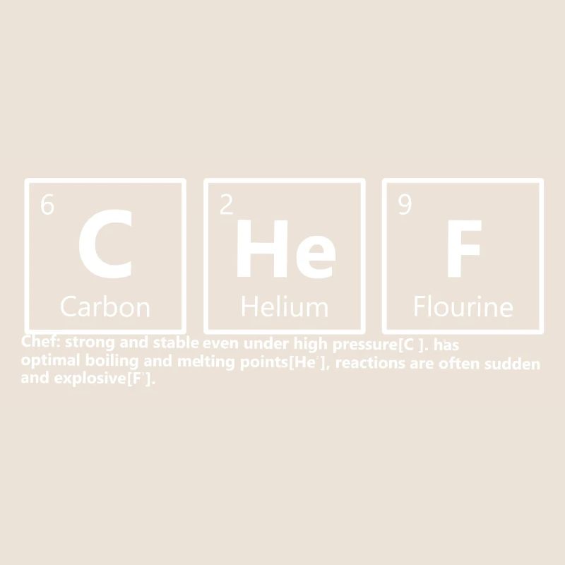 Koch Elements Professional Cook Geschenkidee