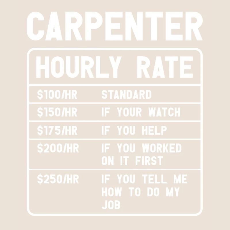 Carpenter