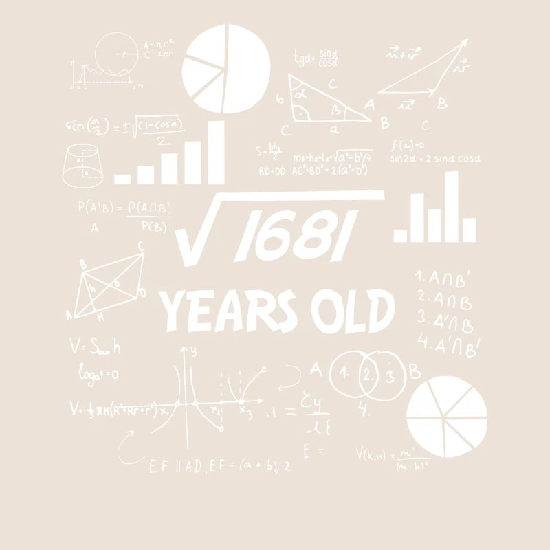 Quadratwurzel von 1681 Mathe Nerd 41. Geburtstag