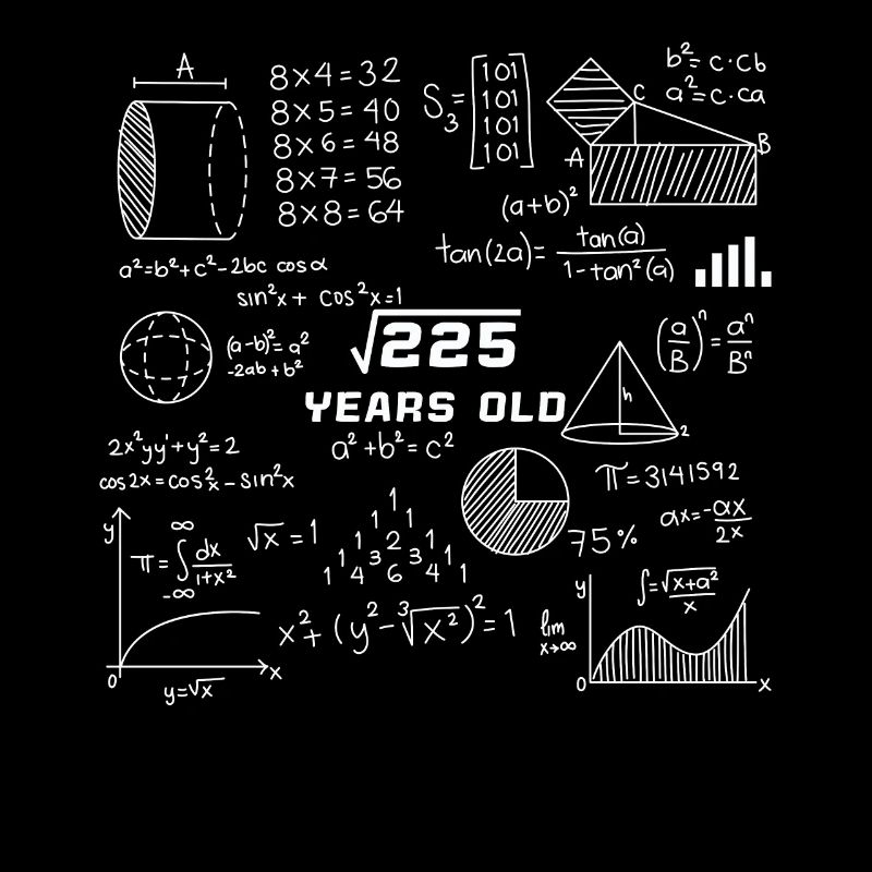 Square Root of 225 Math Nerd 15th Birthday