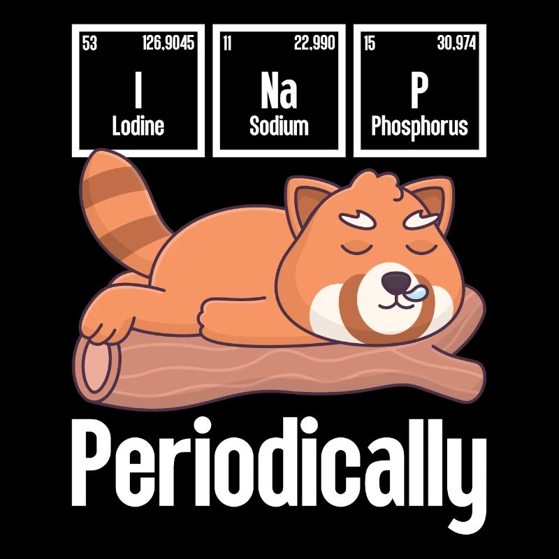 Red Panda Gift Red Panda Periodic Table