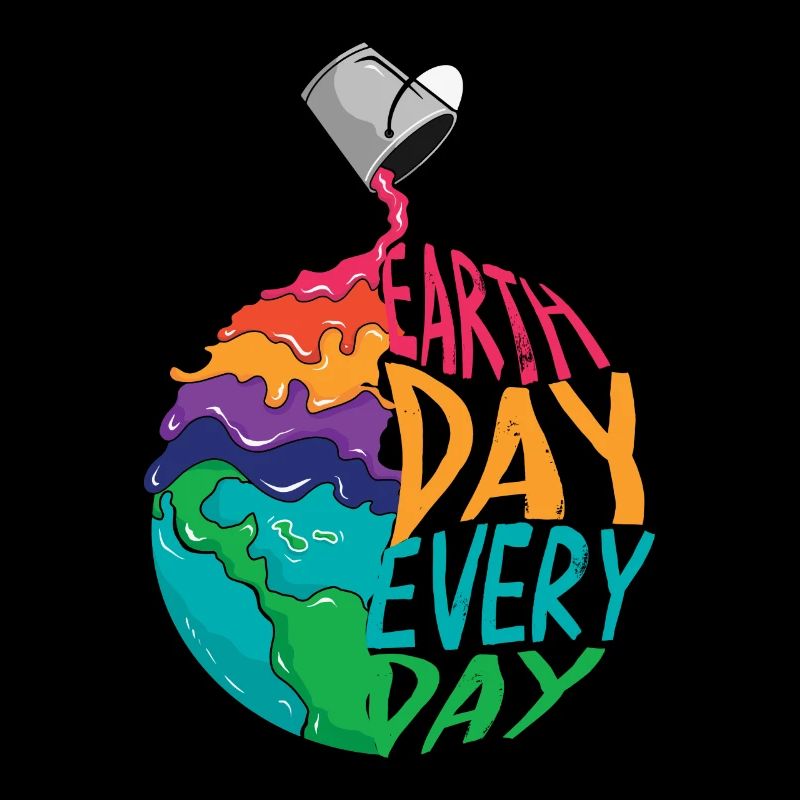 Earth Day Everyday Environmental Awareness
