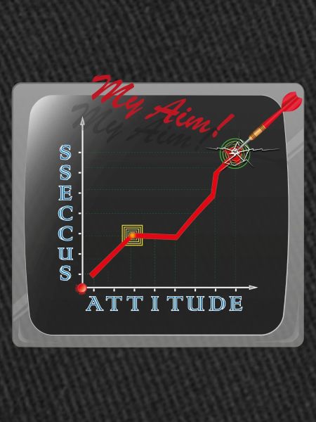 success- goal success
