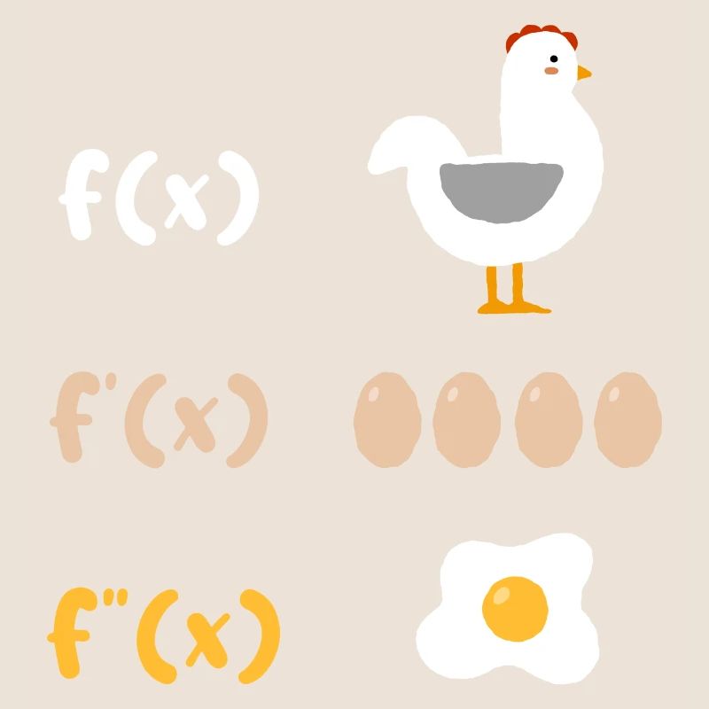 Dérivation mathématique Poulet Élève Enseignant Cadeau