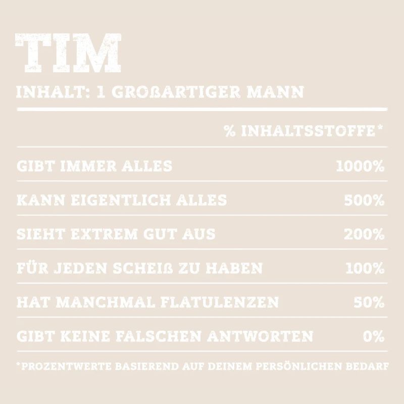 Tim Great Man First Name