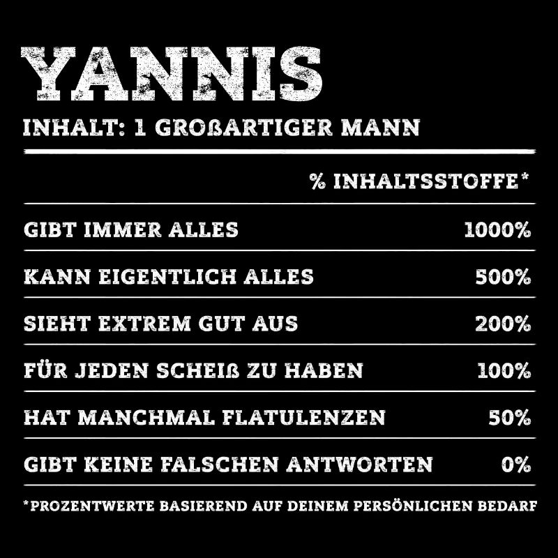 Yannis Großartiger Mann Vorname