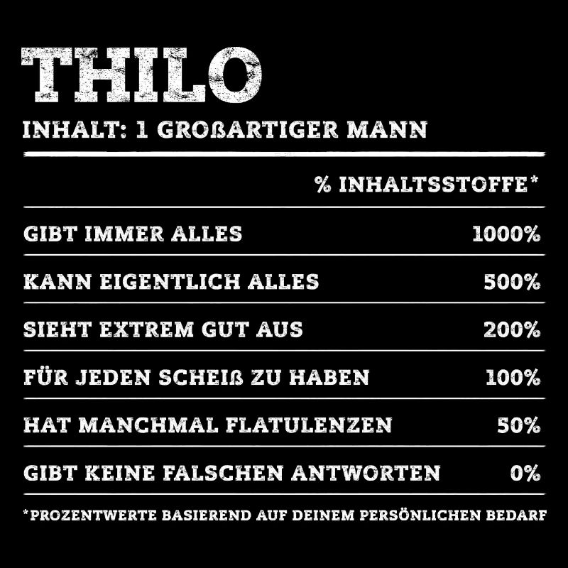 Thilo Großer Mann Prénom