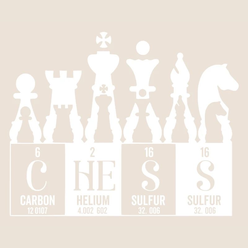 Elemente des periodischen Schachsystems