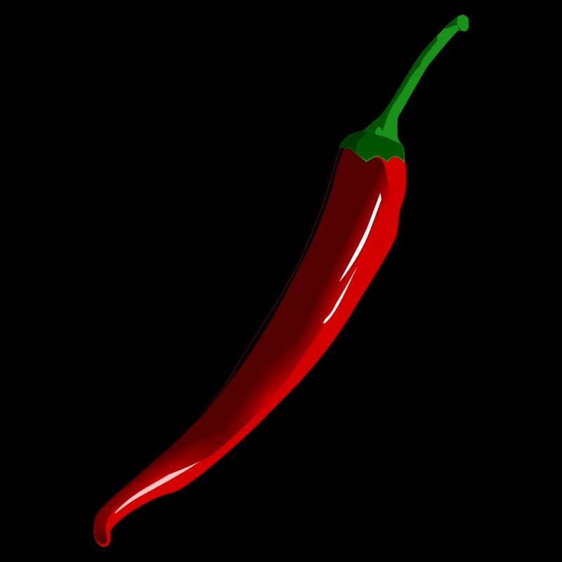 Du piment