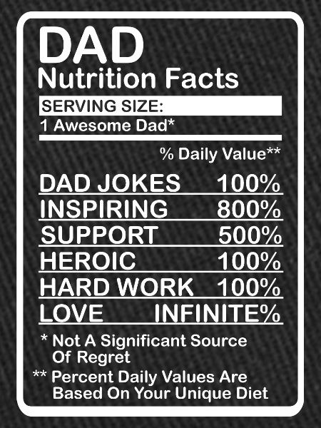 Father Nutritional Values
