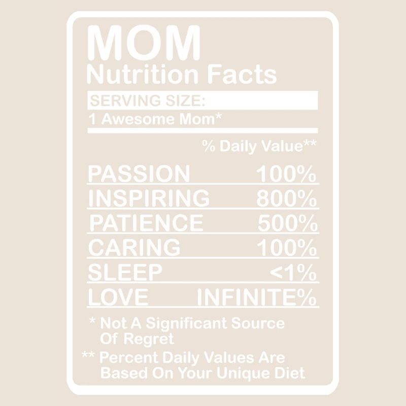 Mother Nutritional Values