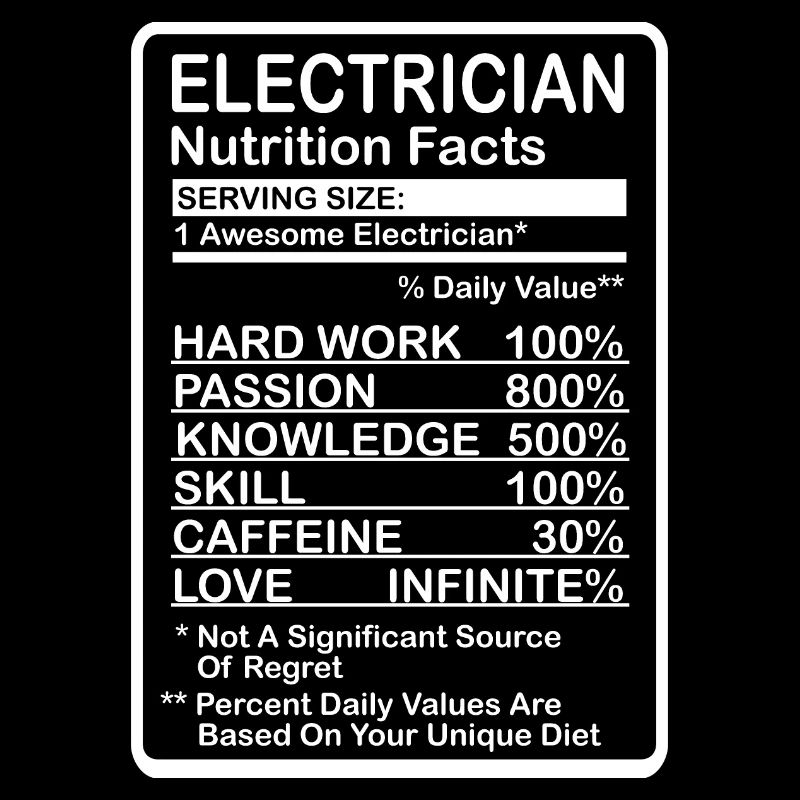 Electrician Nutritional Information