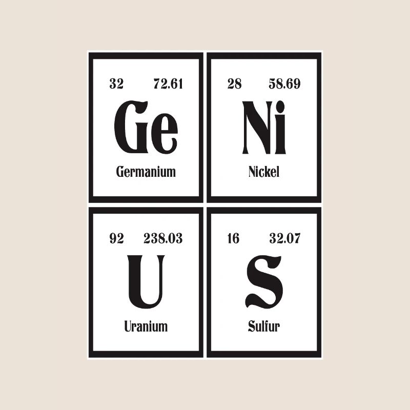 Genius - Periodensystem der Elemente