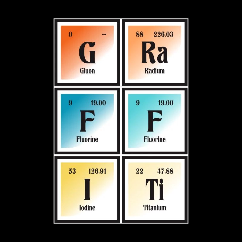 Graffiti-| Periodensystem der Elemente