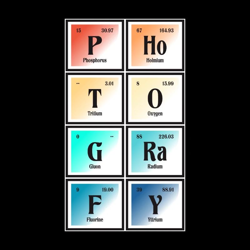 Fotografie | Periodensystem der Elemente
