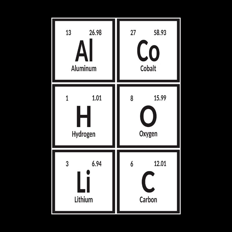 Alcoholic - Periodic Table of Elements