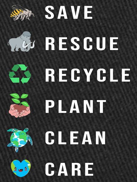 Climate change Environment Environmental protection