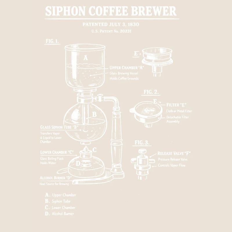 Schéma de plan de la cafetière à siphon