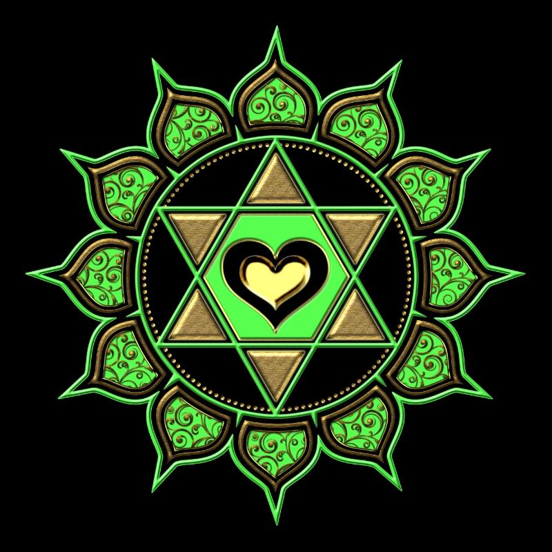 Anahata, Anahata chakra, chakra du cœur, le chakra