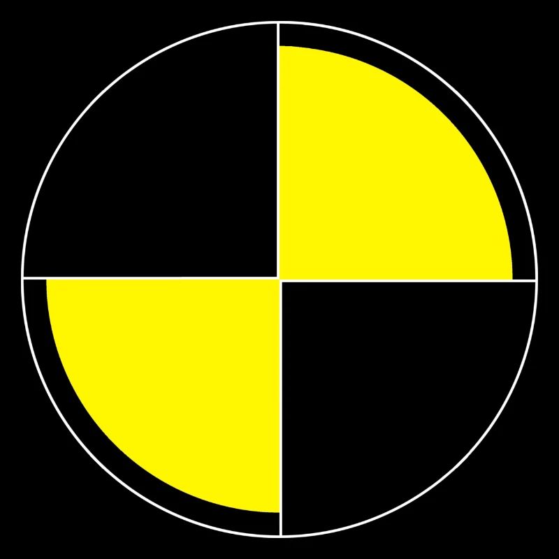 CRASHTEST