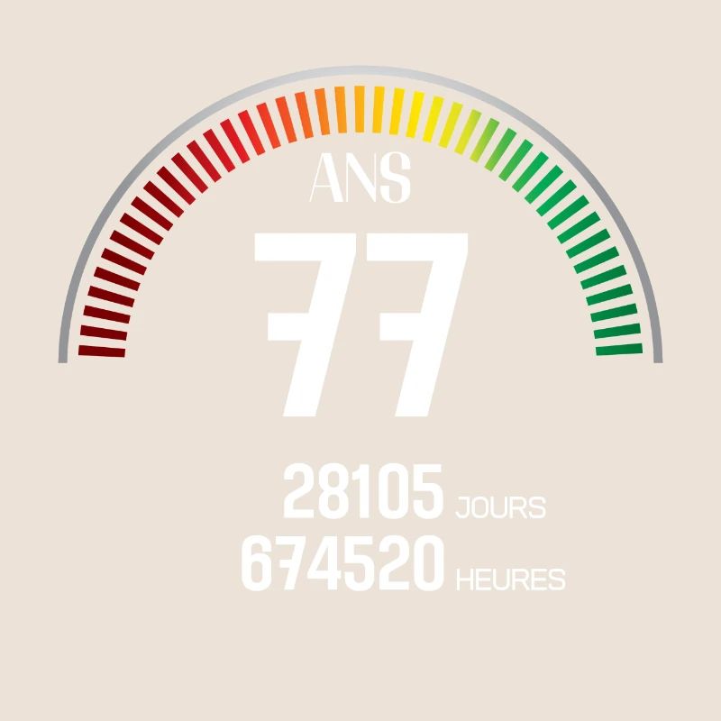 Anniversaire 77 ans Compteur