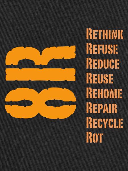 Recycling
