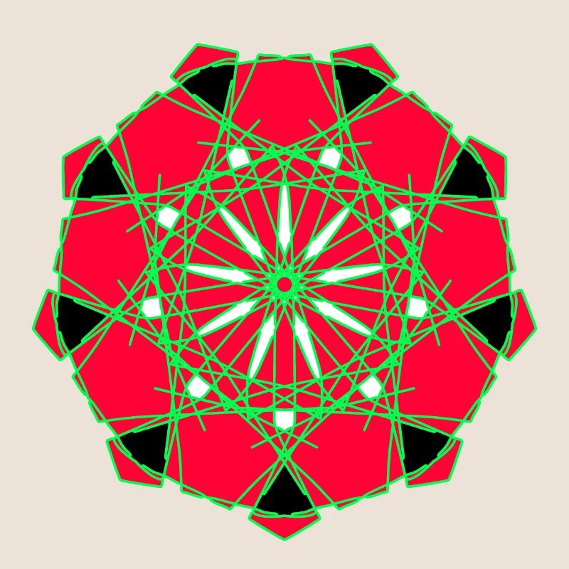 Modèle