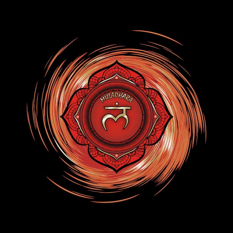 Muladhara Erstes Chakra