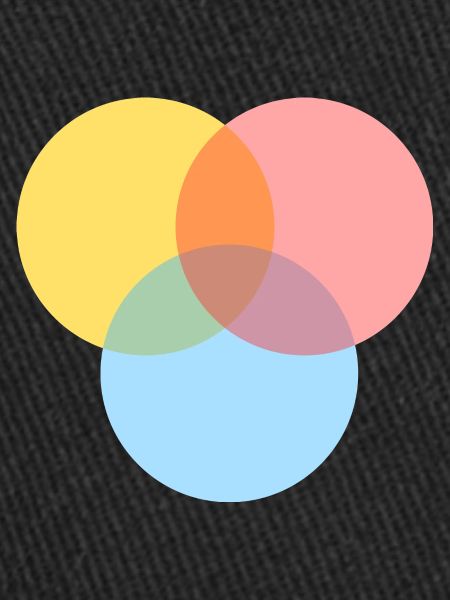 Couleurs de base