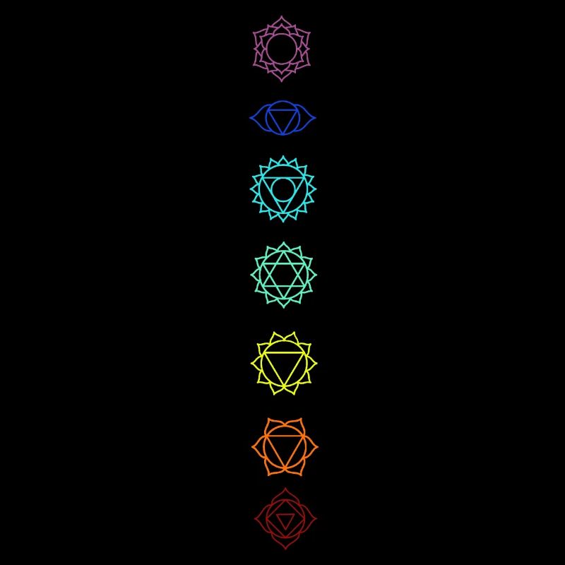 Sept chakras
