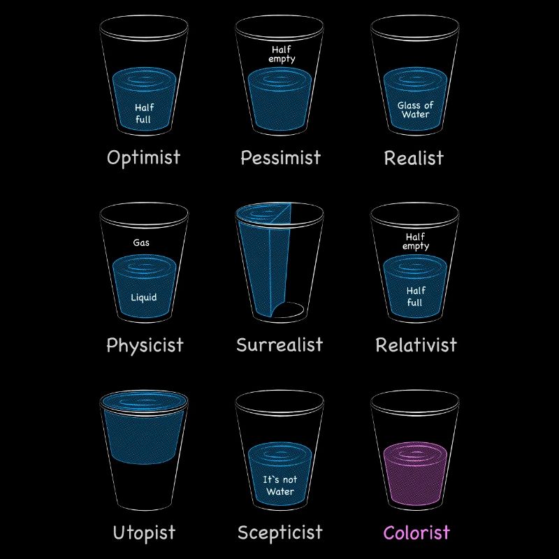 Wasserglas