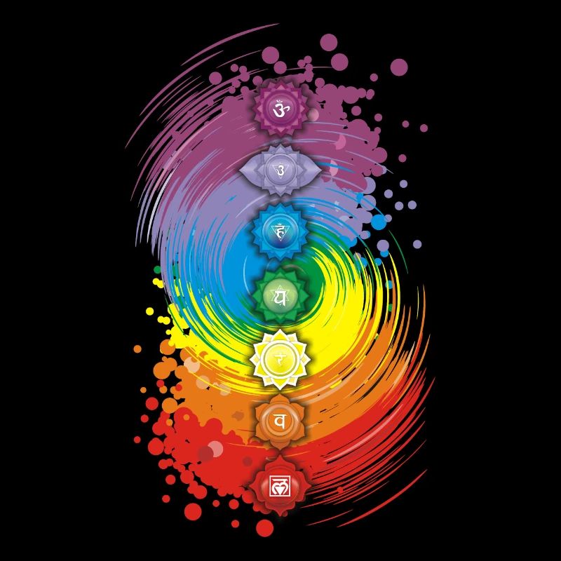 Chakra-Gleichgewicht