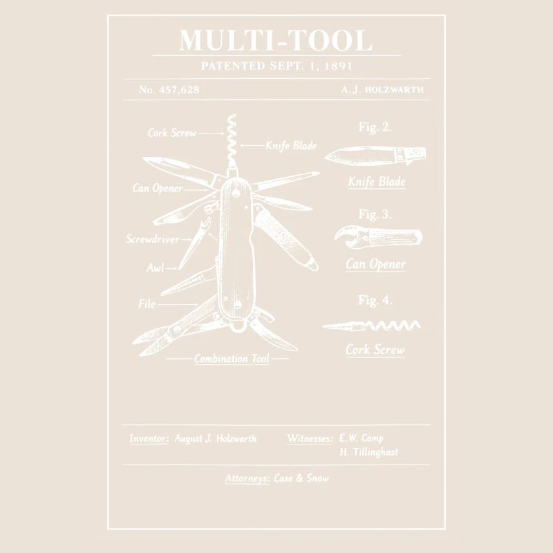 Multi-Tool Blueprint Patent Art
