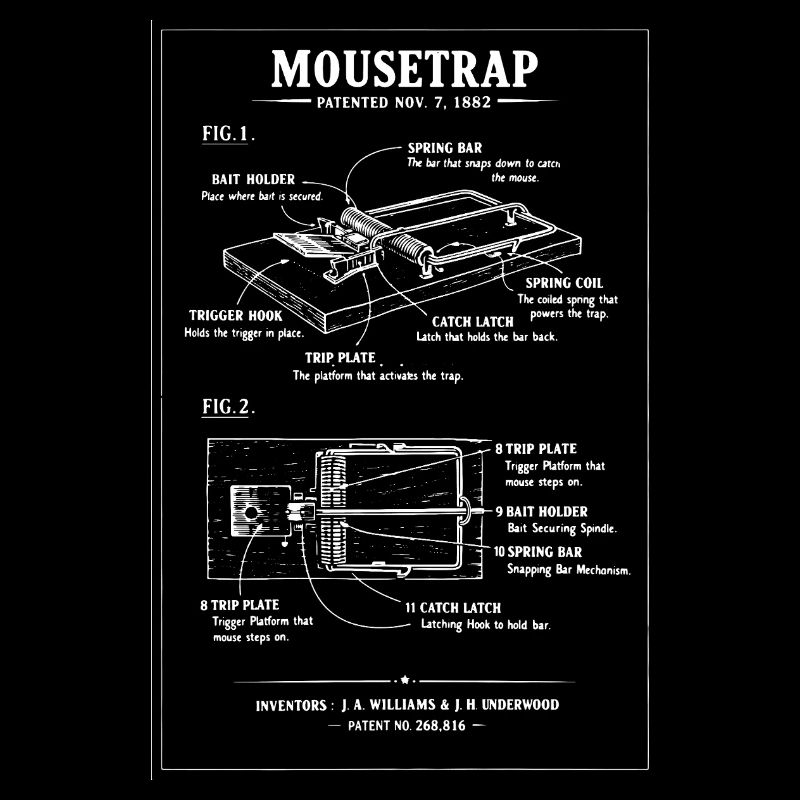 Mousetrap Blueprint Diagram