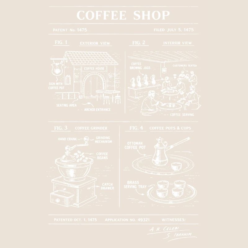 Plan de Café Vintage
