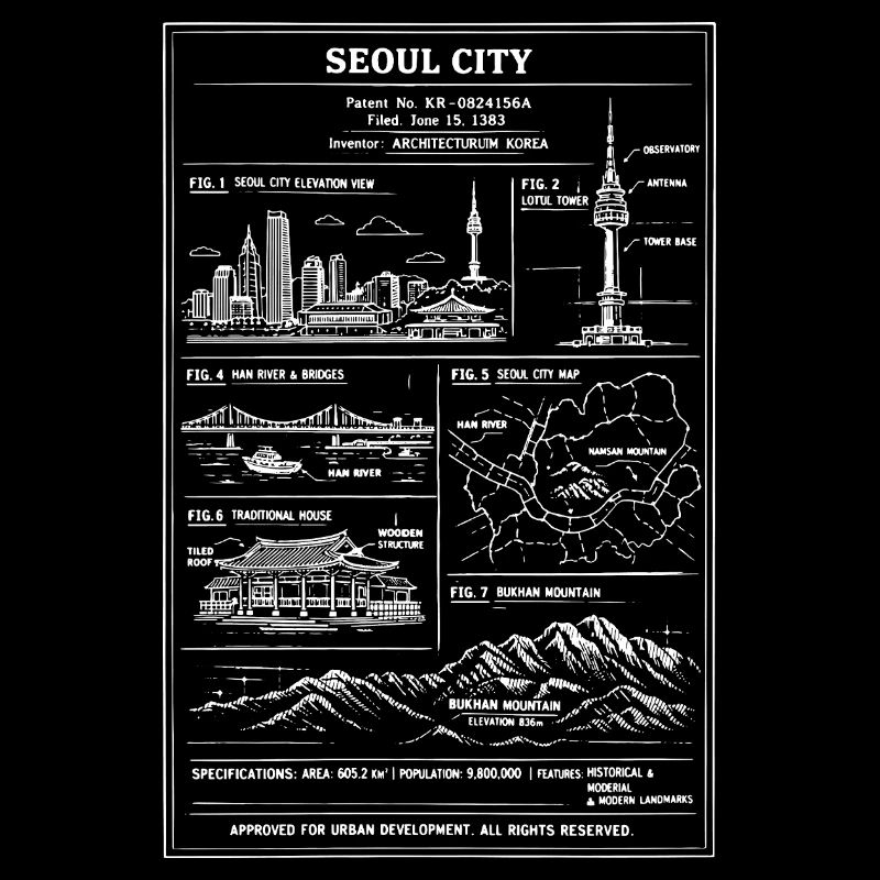 Seoul Skyline Map Art Poster