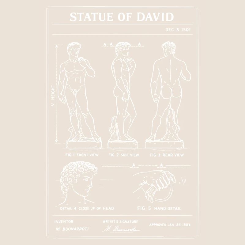 David Michelangelo Bauplan der klassischen Figur
