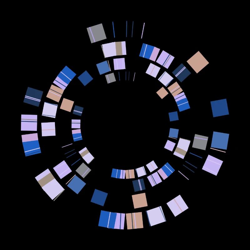 Abstract Minimal Circle