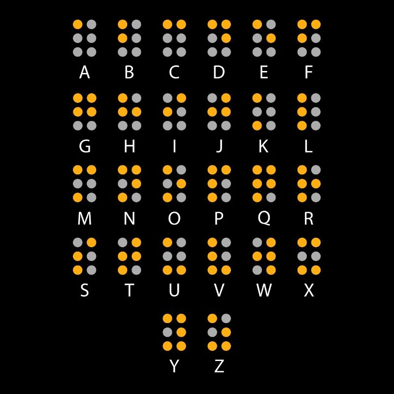 Braille Alphabet Blinde Kunst