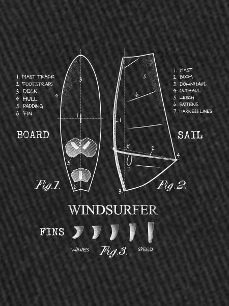 Legend Windsurf Windsurfing Fins