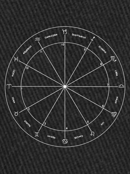Astrology imprint white