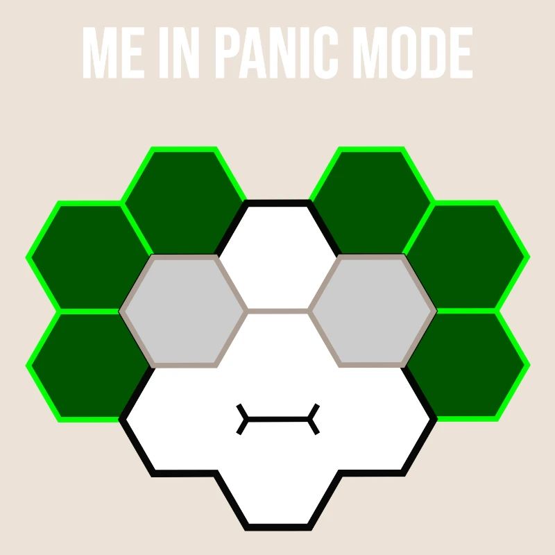 Me in panic mode