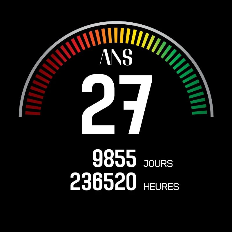 Anniversaire 27 ans Compteur